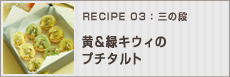 黄&緑キウイのプチタルト